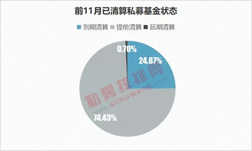 2417只基金遭清算，凈值跌破1毛，私募產(chǎn)品風(fēng)險(xiǎn)集中暴露